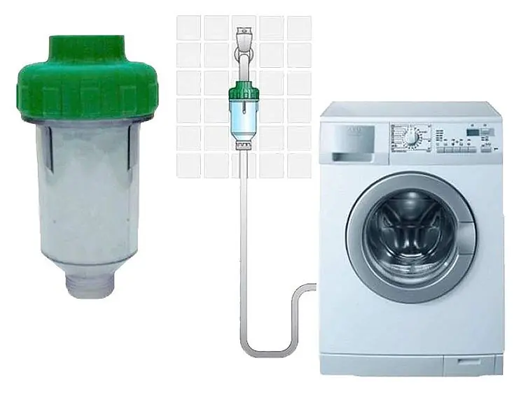 Filtr Dosal 3/4 proti vodnímu kameni Weekendaanbieding